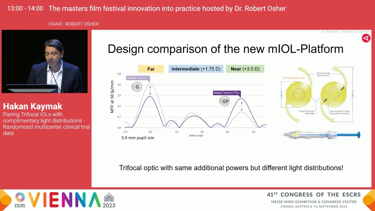 Vergleich des optischen Designs der neuen multifokalen IOL-Plattform.
